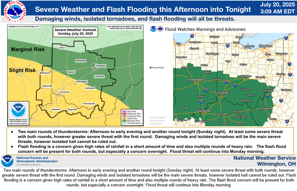 severe weather outlook